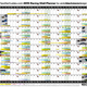 Illustration for article titled Racing Wall Planner now available!